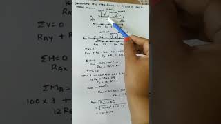 21CIV14/24: Support reactions numerical | Module 4