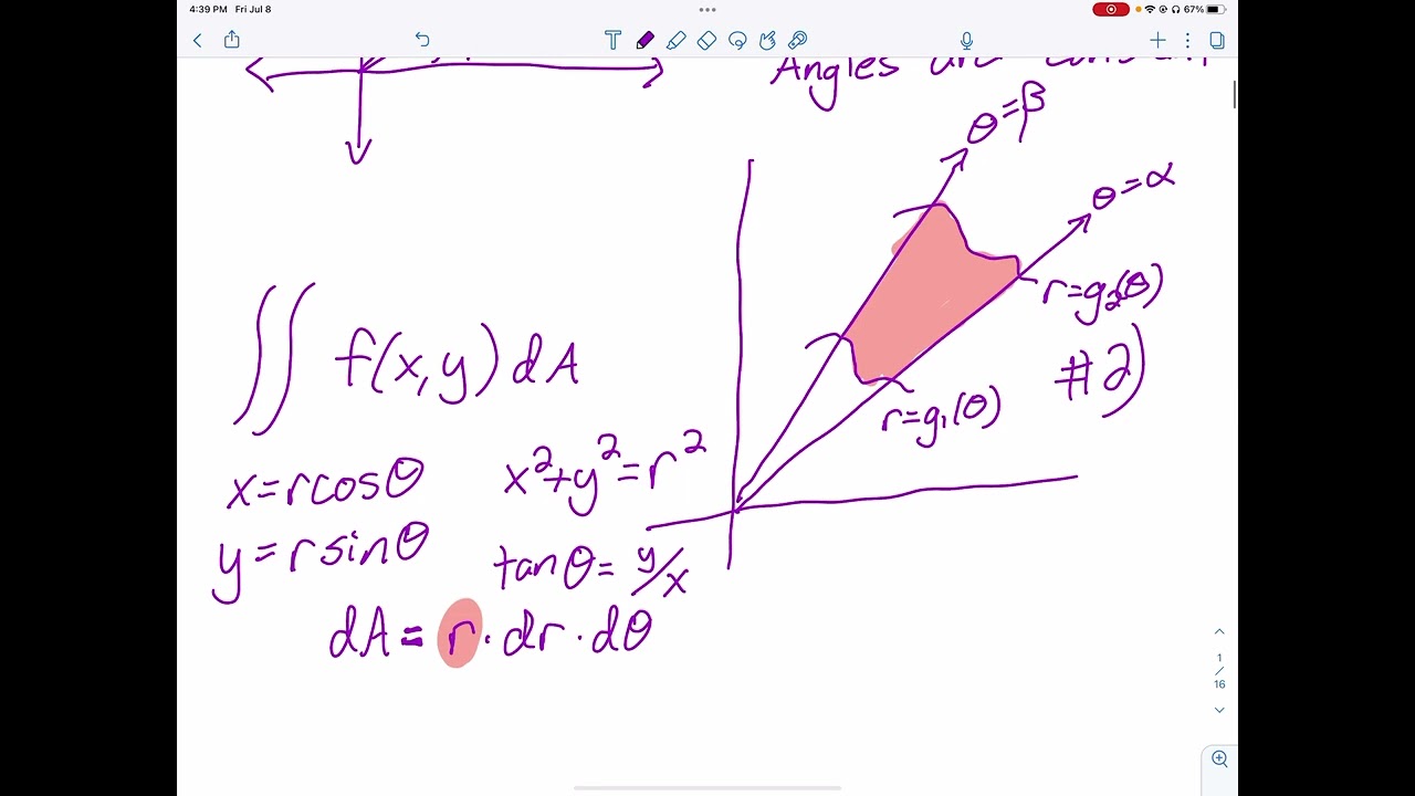 Calc III Section 14.3 Part 1 - YouTube