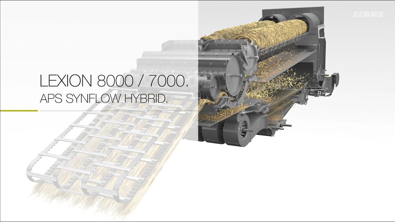 CLAAS LEXION | APS SYNFLOW Processor