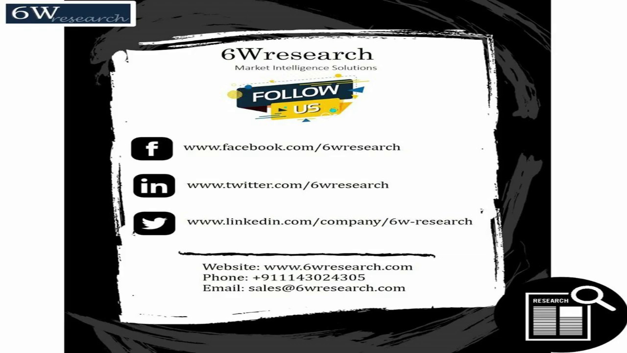 North America 3D Printing In Automobile Market, Size, Share, Trend, Growth, Forcast & 6wresearch