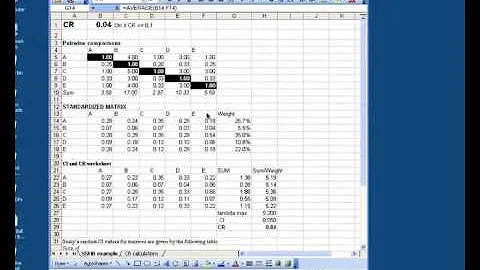 AHP Using Microsoft Excel