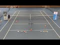 How to teach decision making in tennis and inspire children in October to play Trick or Treat