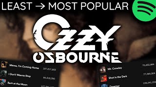 Every OZZY OSBOURNE Song LEAST TO MOST PLAYED [2024]