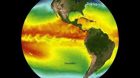 GFDL Global Sea Surface Temperature Model