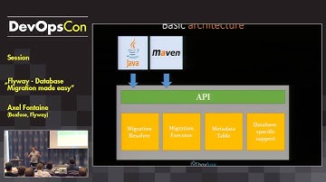Flyway - Database Migration made easy