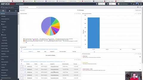 Going through some system properties within ServiceNow