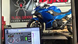 FLASH TUNING NINJA 400 ZX4