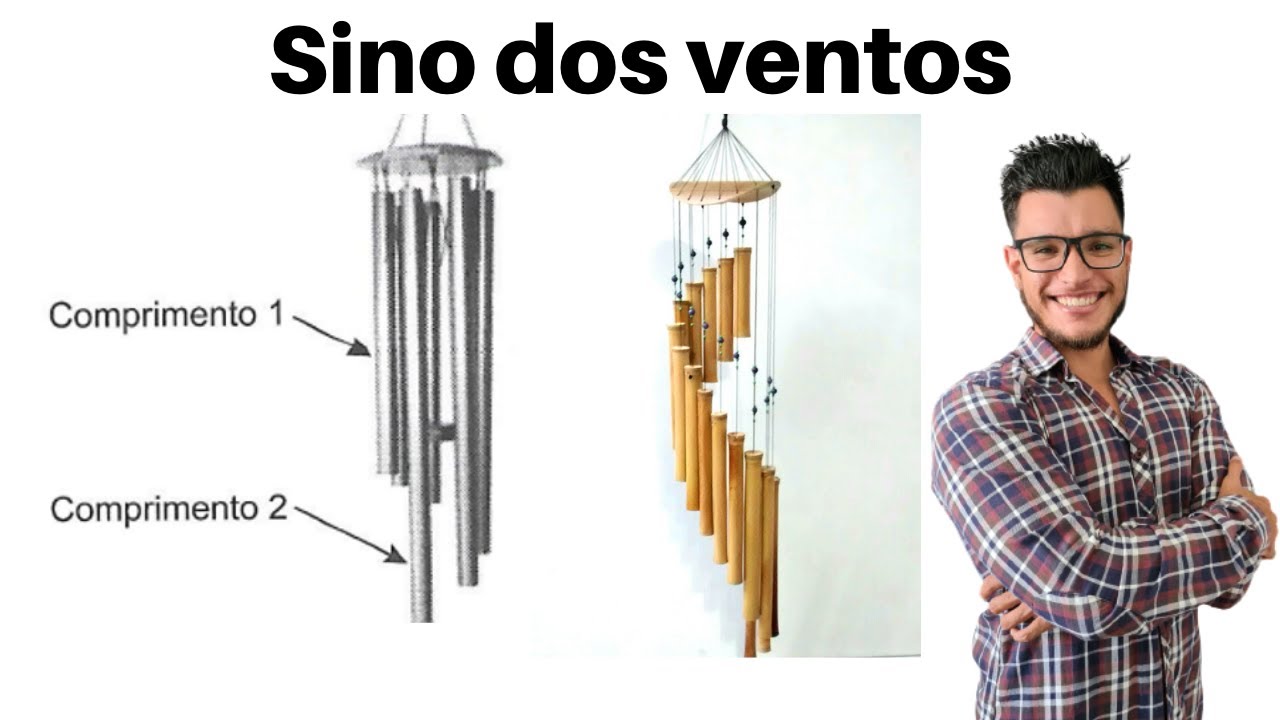 O Sino Dos Ventos é Composto - RETOEDU