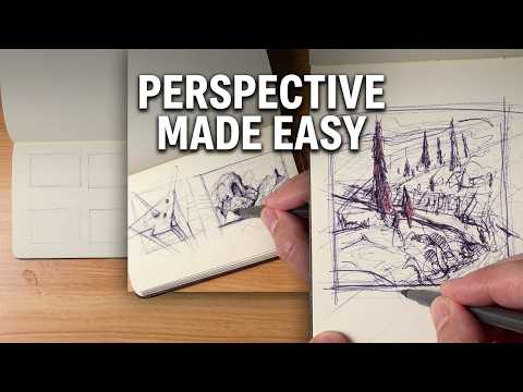 Struggling with Environment Perspective? Start with This One Technique