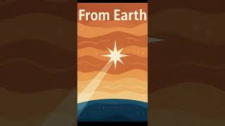 “Do Stars Really Twinkle?” #SpaceFacts#StarTrivia#AstronomyExplained#Trivio#ScienceShorts #shorts