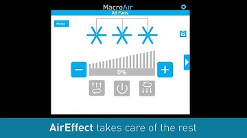 MacroAir AirEffect Product Release Video