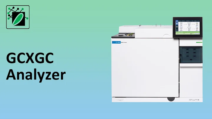 GCxGC Analyzer |  Most Powerful Gas Chromatographic Technique for the Comprehensive Analysis