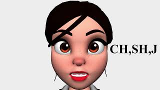 Facial Expressions Test