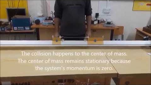 Physics demonstrations. Collisions and conservation of momentum (science experiments)