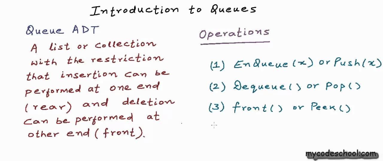 Data structures Introduction to Queues 1 - YouTube