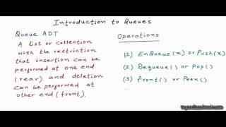 Data structures Introduction to Queues 1