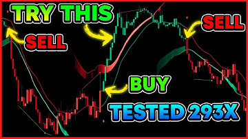 NEW TradingView Indicator Uses a Unique RSI Trick For Perfect Buy & Sell Signals