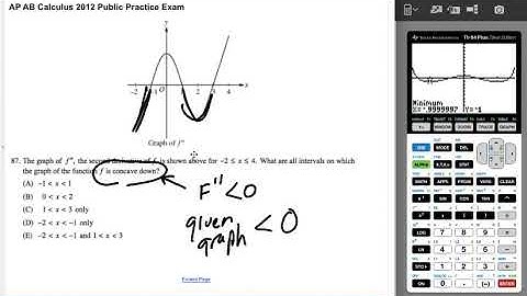 AP AB Calculus 2012 Multiple-Choice 87