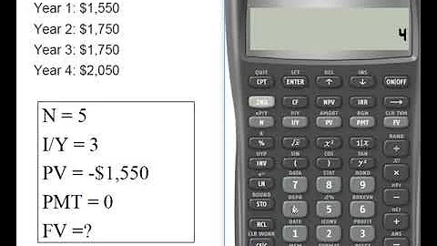 Solving for FV of Uneven Cash Flows using BAII Plus