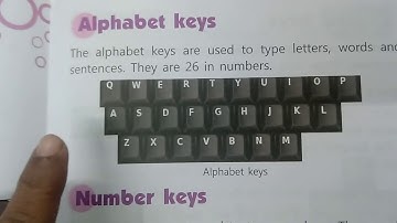 KIDS PARADISE SCHOOL Class 2 Computer Ch 5 More about the Keyboard Le 1