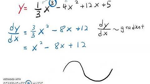 Stationary Point of Curve Line and their Min/Max point (Differentiation)