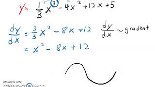 Stationary Point Of Curve Line And Their Minmax Point Differentiation