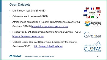 ECMWF Webinar: Products and licenses for WMO Countries