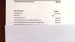 April 2025 BOM Budget Overview