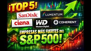 🚨 El dinero inteligente ya está aquí (y nadie lo está viendo)