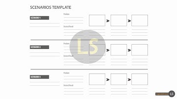 User Experience tutorial 13 User Journeys and Scenarios Lab Assignment edit