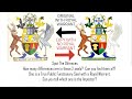 Royal Warrants for Public Functionary Seals Queensland