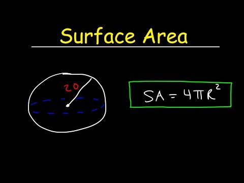 Video: Da li je površina sfere?