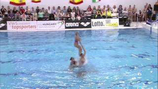 Synchronized swimming 🐳 -lifts