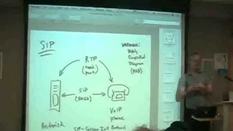 NYLUG Presents: Paul Charles Leddy on The Asterisk Free Software Telephone System (Oct 23, 2008)