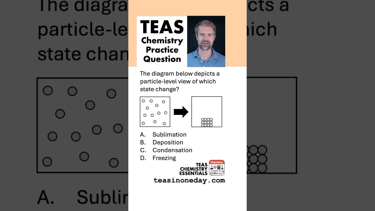 TEAS 7 Chemistry Practice Question (High Priority Topic) 