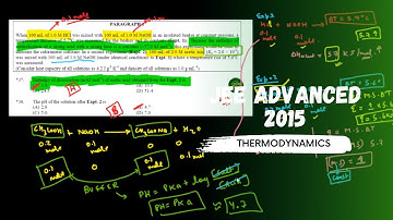 JEE ADVANCED 2015 SOLUTION - When 100 mL of 1.0 M HCl was mixed with 100 mL of 1.0 M NaOH in an