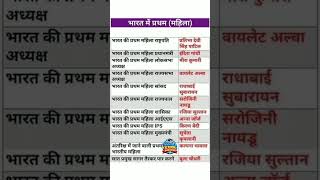 Indian Fust Women In Position | Total Exam Success