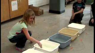 Makey Makey Water Piano