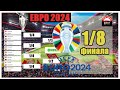 ЕВРО 2024. Кто вышел в 1/4? Схема п