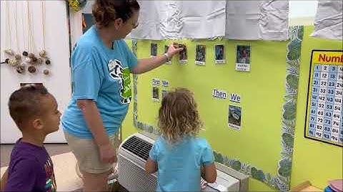 First Then Visual Chart