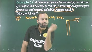 Ex-67 motion in a plane : a body is projected horizontally from the top of a cliff with a velocity
