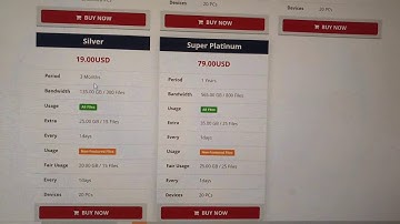 Halab Tech Firmware Package Buy & Active - UnlockPrice.com