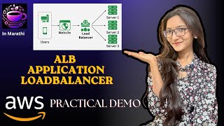 What is ALB in AWS? Real DevOps Explanation 🔥