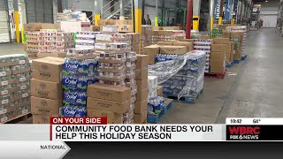 Community Food Bank needs your help this holiday season