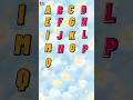 ABC Song For Kids | #abcsong #nurseryrhymes #kidytunes