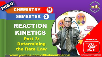 Reaction Kinetics Part 3: Determining the Rate Law