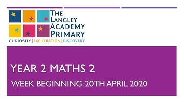 Year Two Maths- Week One Lesson Two