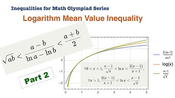 Inequalities for Math Olympiad:  Logarithm Mean Value Inequality(Part 2)