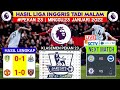 Hasil Liga Inggris Tadi Malam | Man United vs West Ham | Klasemen Premier League 2022 | Pekan Ke 23