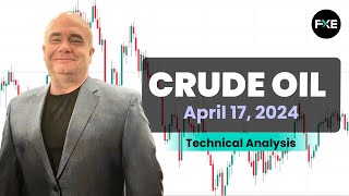 Crude Oil Daily Forecast and Technical Analysis for April 17, 2024, by Chris Lewis for FX Empire